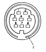 Serial Pinout